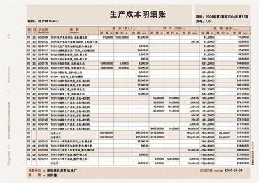 萬(wàn)州金蝶軟件產(chǎn)品全覽 賬頁(yè)配套與軟件開發(fā)服務(wù)一體化的專業(yè)解決方案